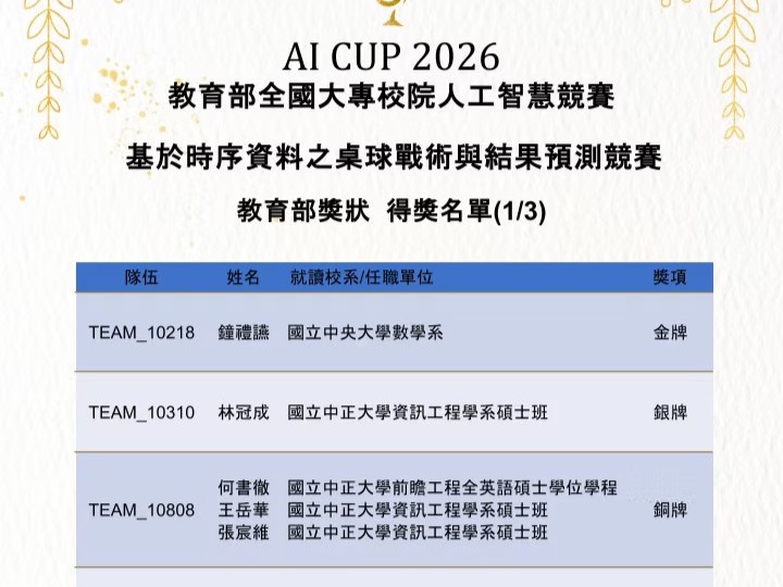 20260717 news